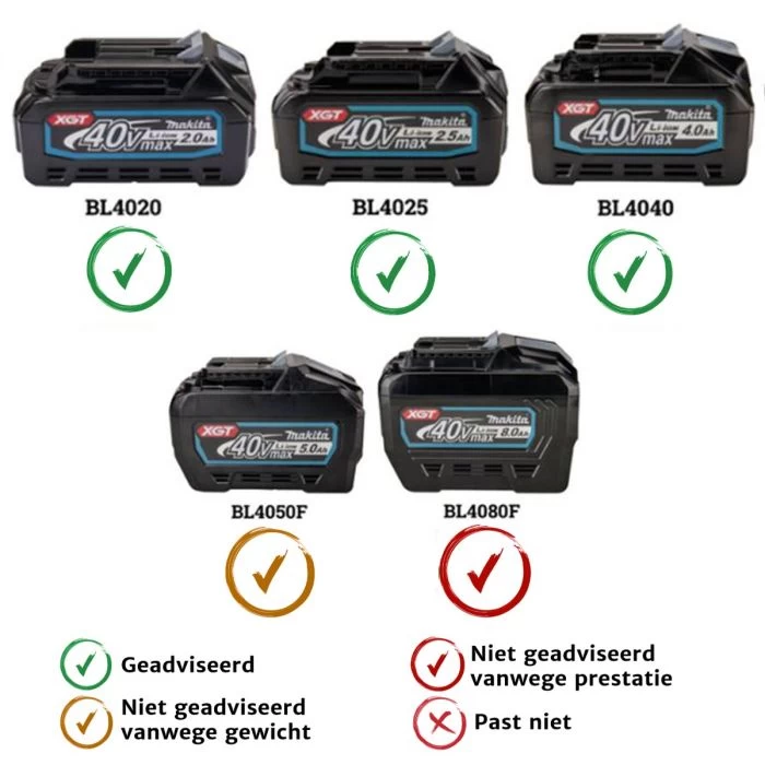 Makita TD003GZ 40 V Max Slagschroevendraaier 2 Makita TD003GZ 40 V Max Slagschroevendraaier - Afbeelding 2